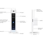 Ubiquiti UA-G2-Pro - UniFi Access Reader G2 Professional