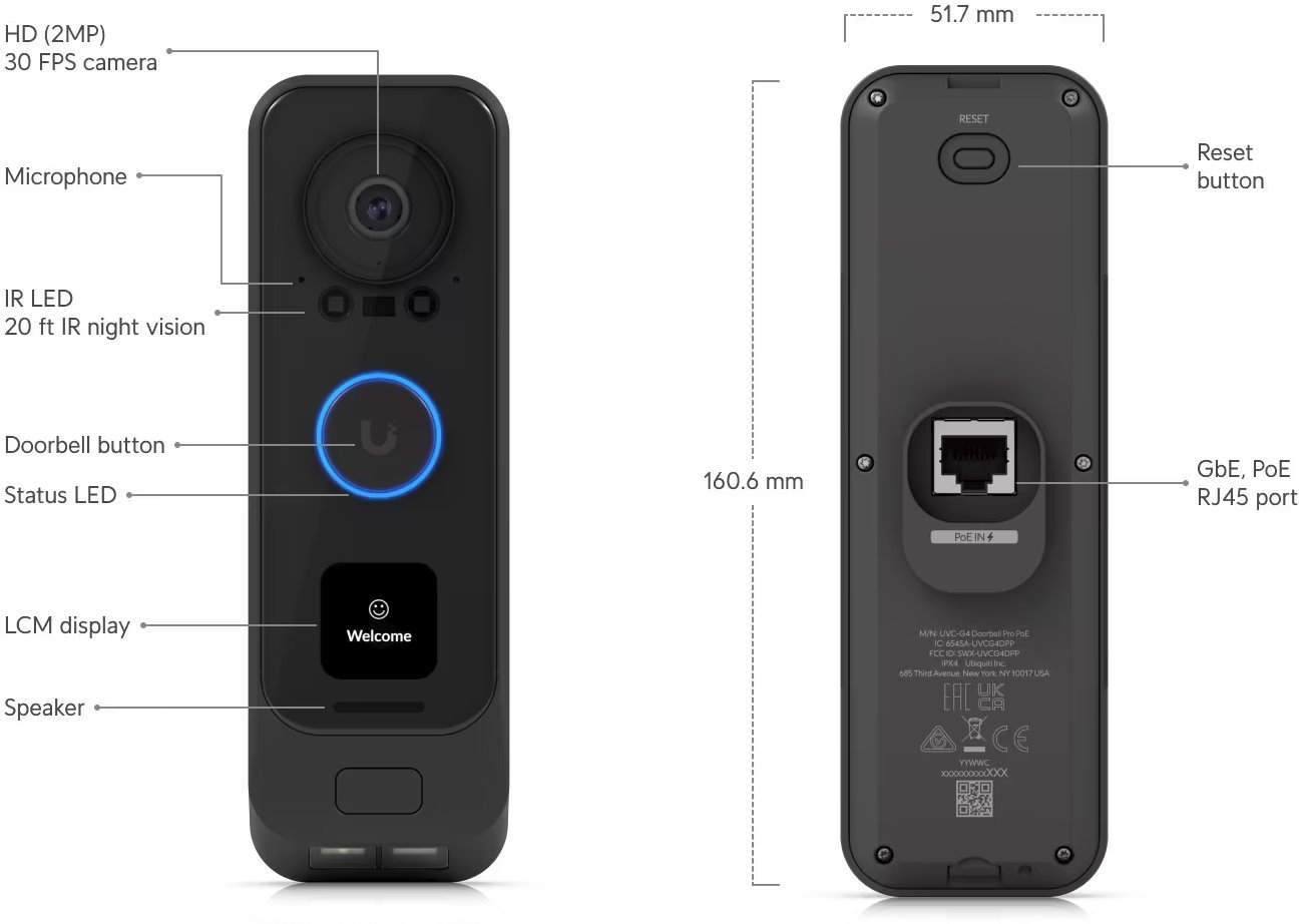 Ring doorbell best sale pro poe