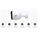 UBIQUITI UVC-G4-PRO