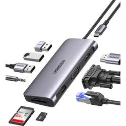 UGREEN 80133 Multifunkčný adaptér USB-C