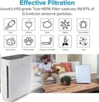 Uhlíkový filter Levoit Vital 100 True HEPA pre Vital 100