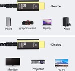 Ultra High Speed HDMI 2.1 optický fiber kábel 8K@60Hz, pozlátený 50 m
