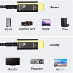 Ultra vysokorýchlostný optický kábel HDMI 2.1 8K@60Hz, pozlátený 50 m