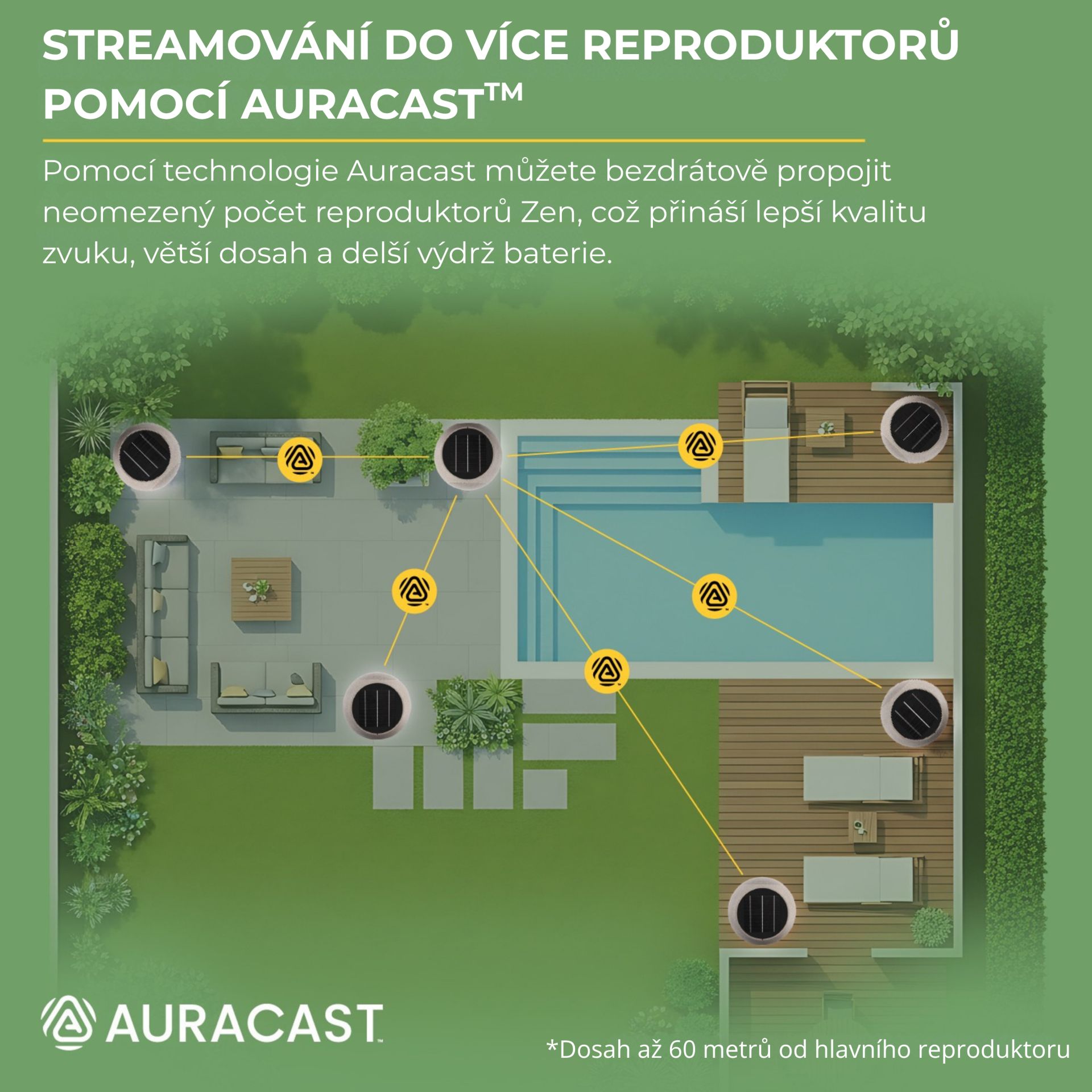 Victrola Zen šedý