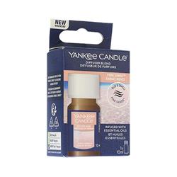 Yankee Candle Aromatický olej Ružové piesky 10 ml